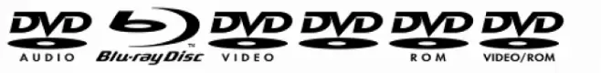 CombiSymbols DV